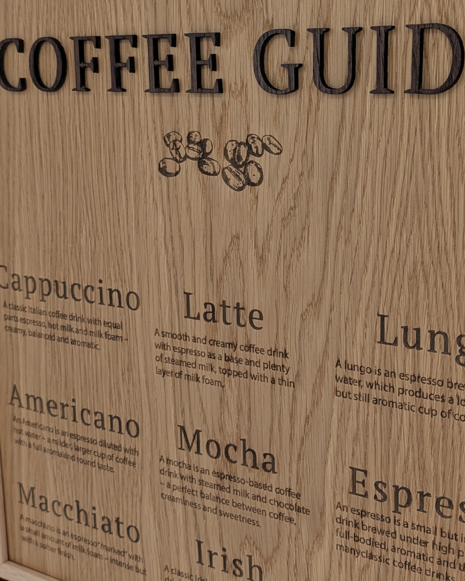 Coffee Guide