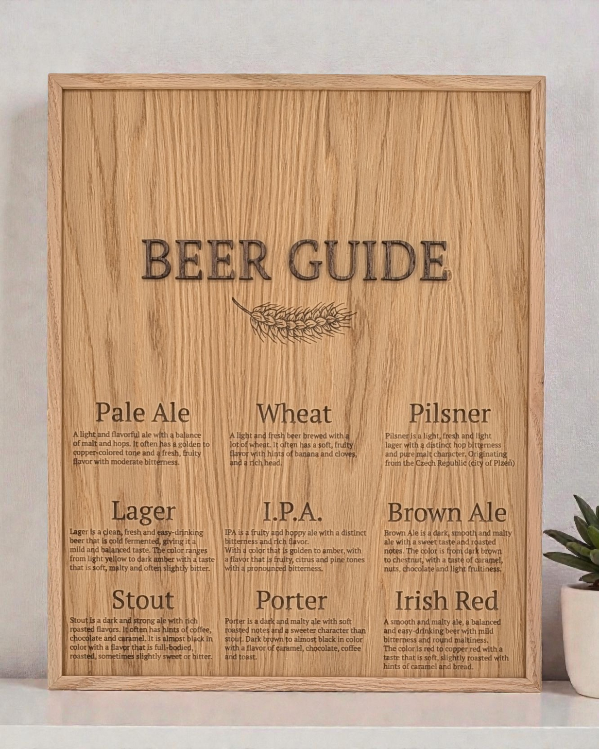 Beer Guide
